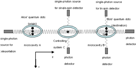 figure3-26.jpg