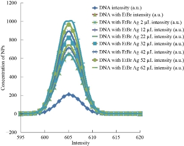 D:\xwu\Nano Biomedicine and Engineering\Articles for production\排版\2021\13（1）\【13-1-9】NBE-2020-0089（排版中 2021-3-3）\publishing\mm\mmt6.jpg
